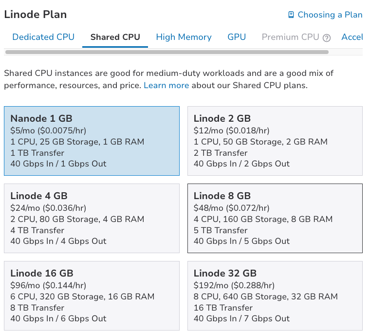 A small Linux plan selected on a typical VPS console, about five dollars a month